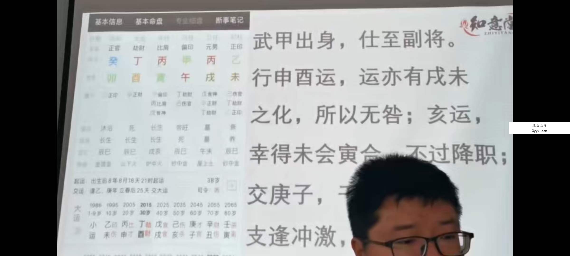朕本布衣《八字深度课程 布衣老师带你探索命运之道》41集 资料图片