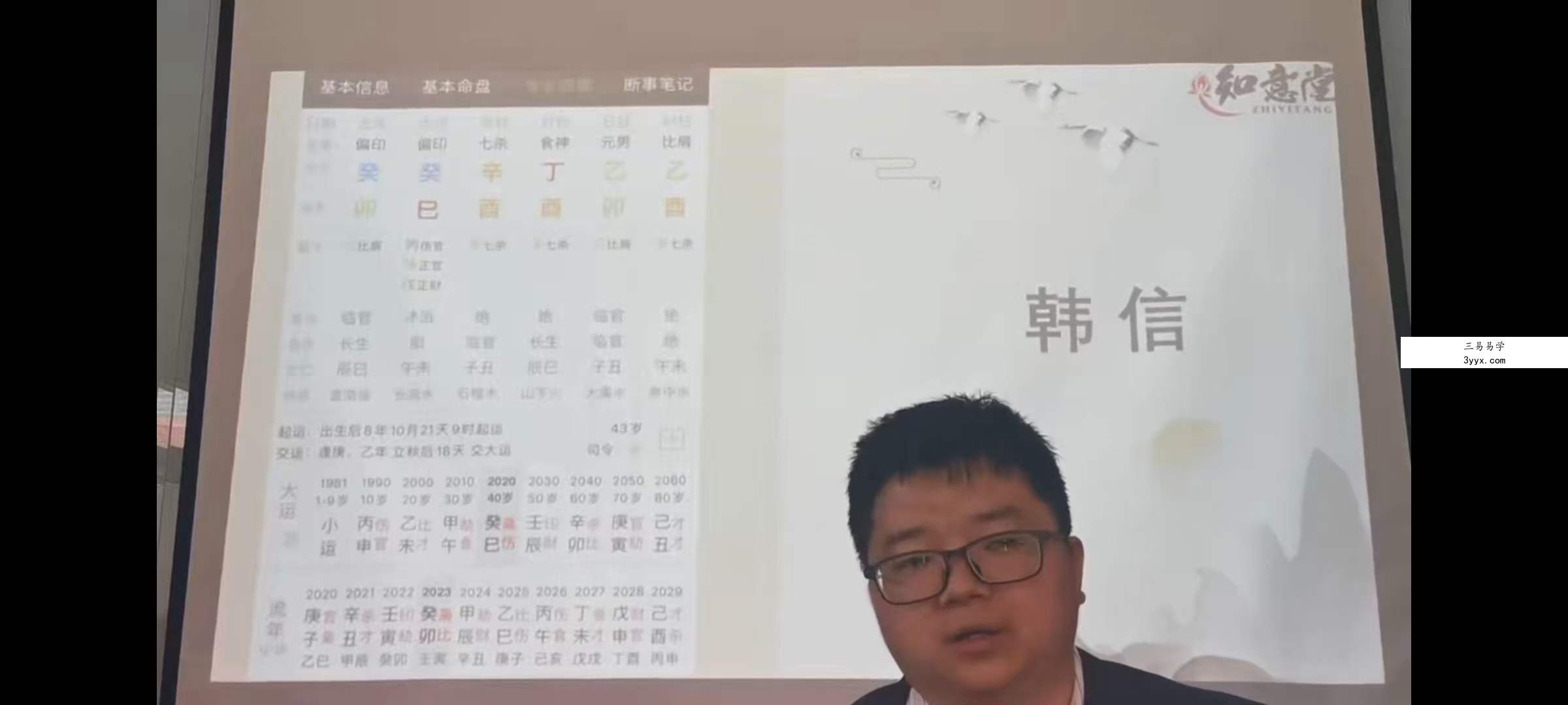 朕本布衣《八字深度课程 布衣老师带你探索命运之道》41集 资料图片