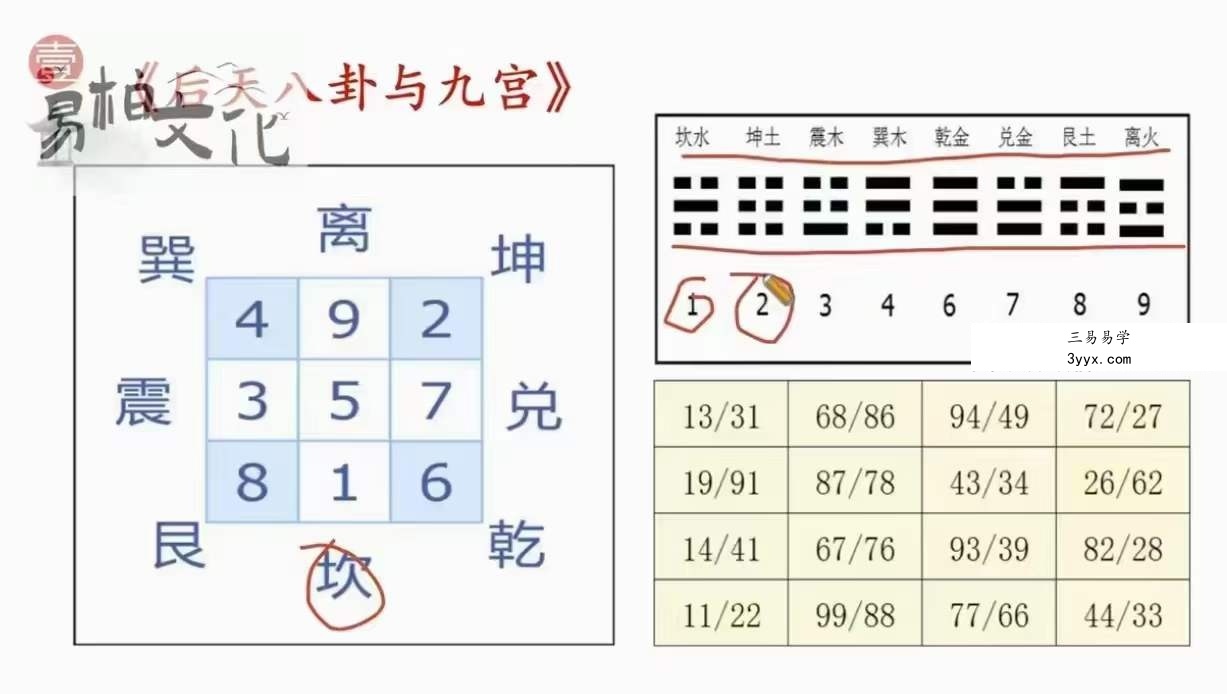 易柏 一秒断吉凶 遇事不求人 12集 资料图片