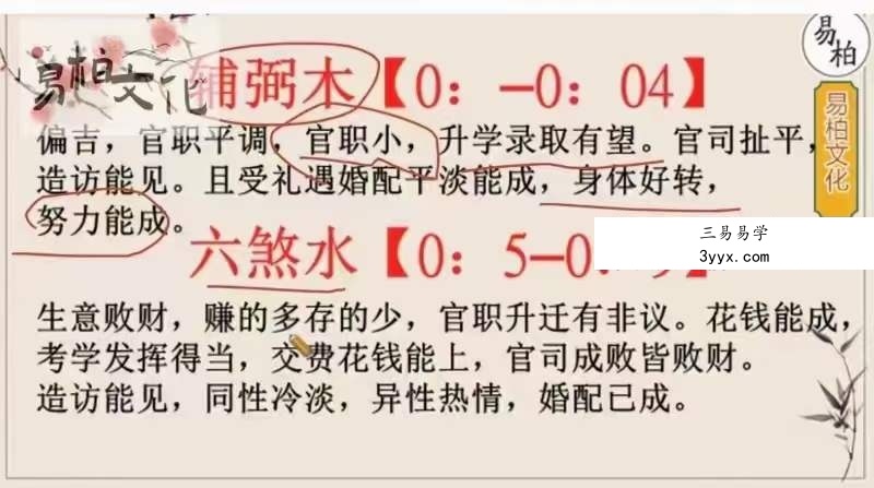 易柏 一秒断吉凶 遇事不求人 12集 资料图片