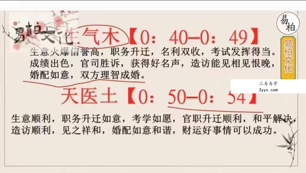 易柏 一秒断吉凶 遇事不求人 12集 资料图片