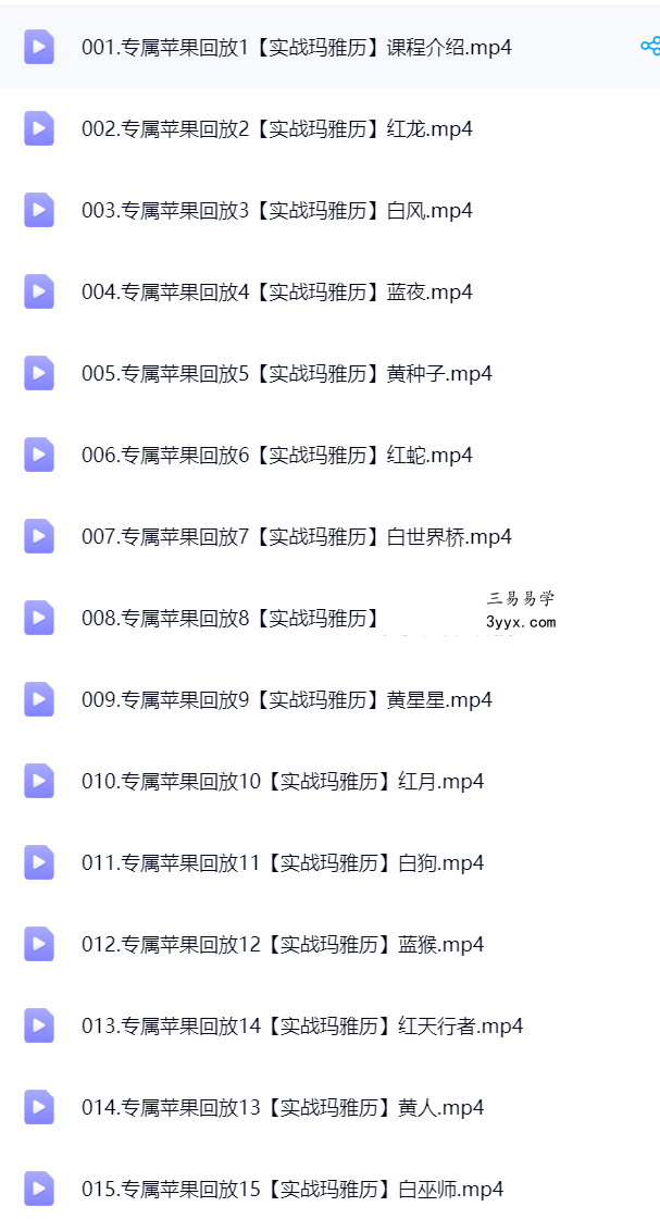 玛雅历实战课27集 资料图片