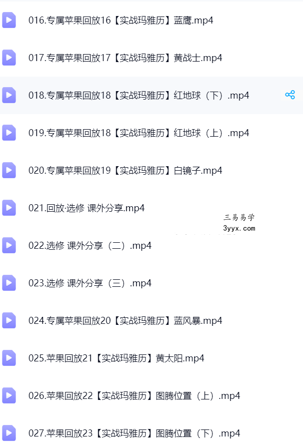 玛雅历实战课27集 资料图片