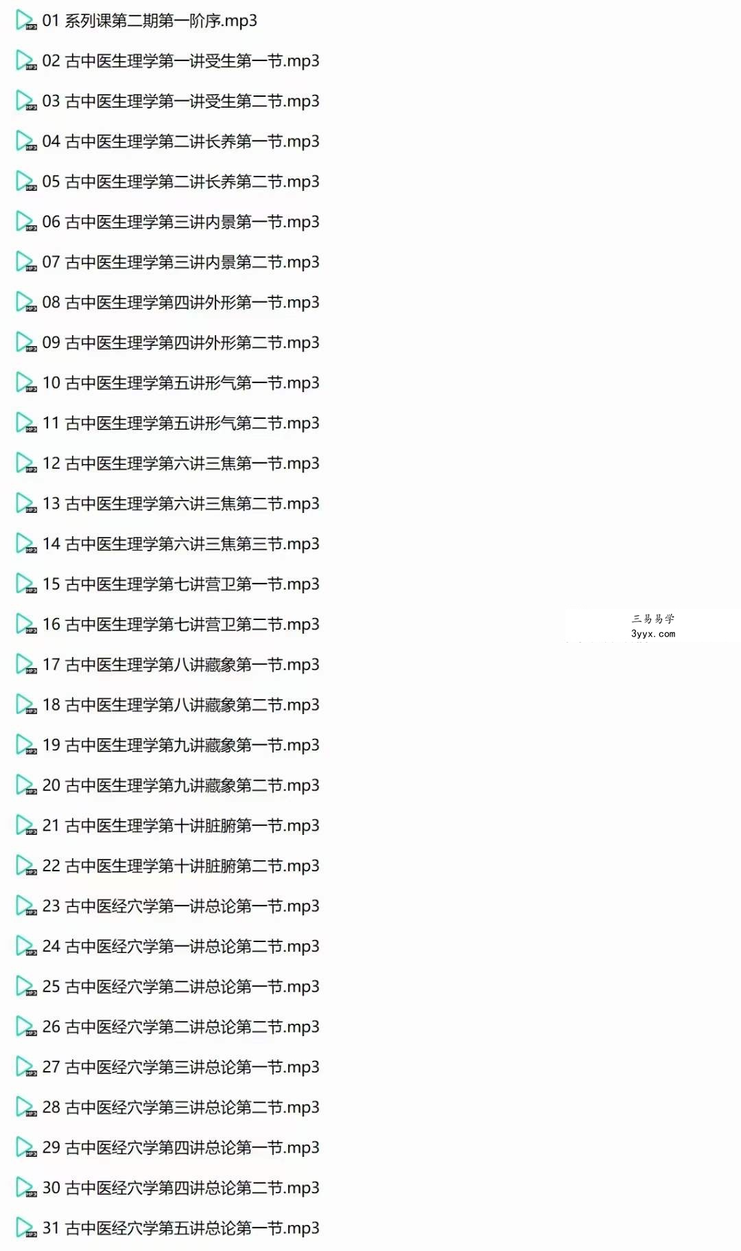 陈余粮古中医筑基系列大课 资料图片
