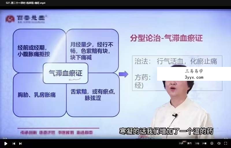 欧阳紫婷教授 中医妇科学 33讲视频课 资料图片