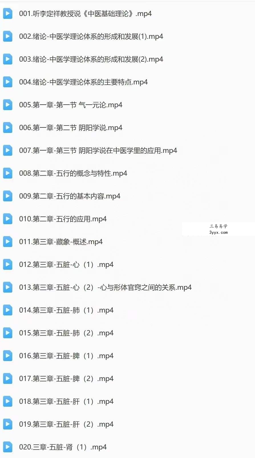 李定祥 中医师承 中医基础理论全47讲 资料图片