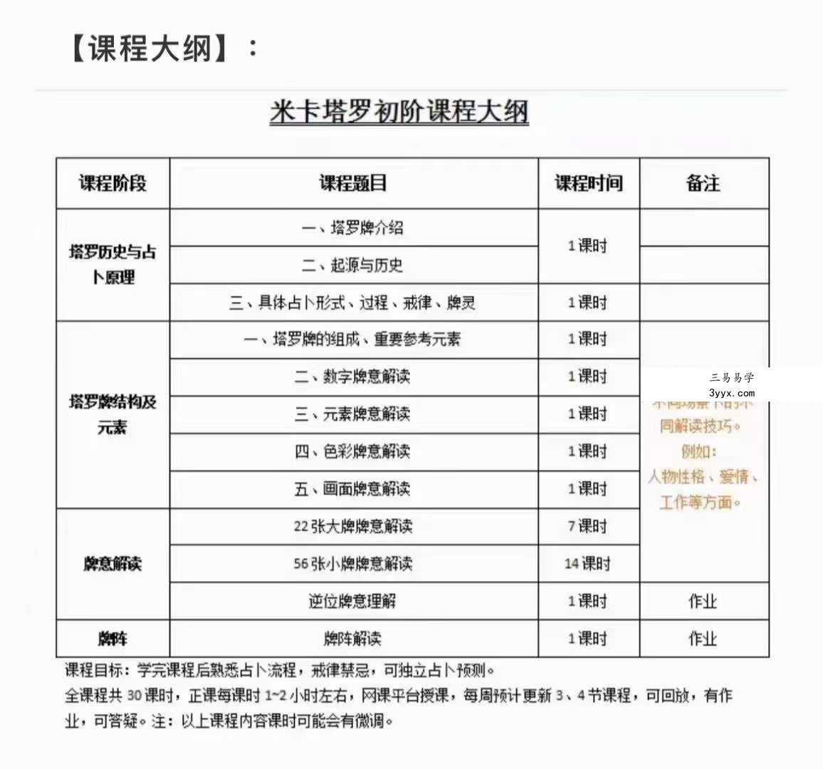 米卡实占塔罗初阶班47集 资料图片