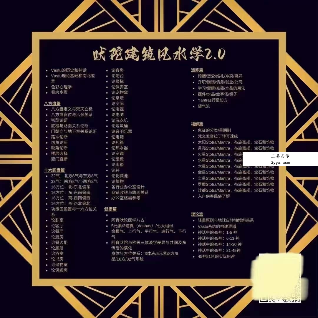 2023版灰灰吠陀风水78集 资料图片