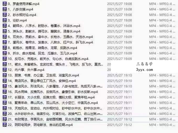 禾丰金锁玉关初中高级内部课程65集 资料图片