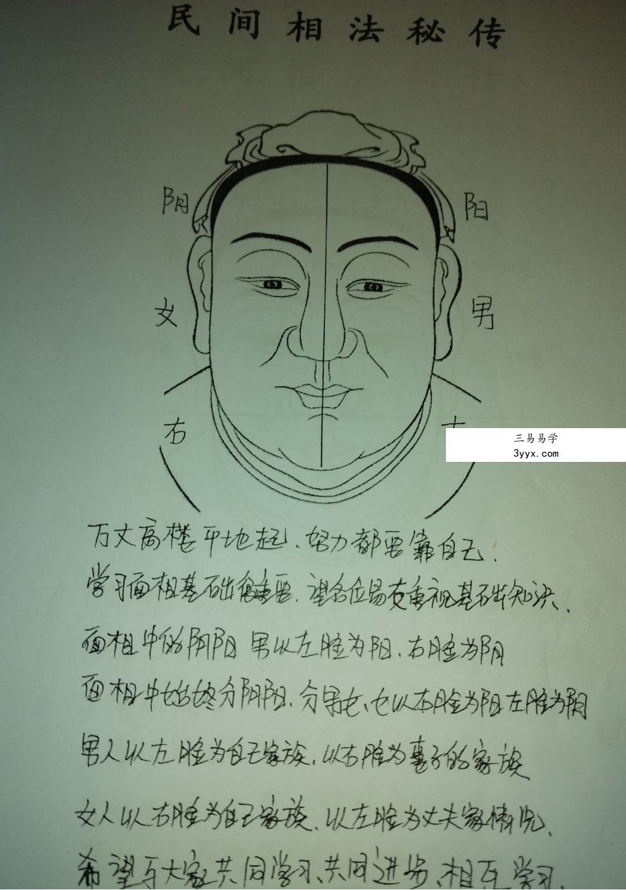 民间相法秘传精断2册 资料图片