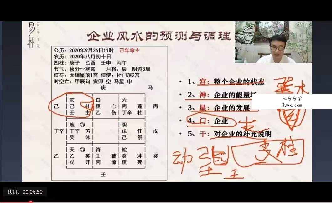 2023年于城道 易朴国学 奇门锁单宫50集+课件 资料图片