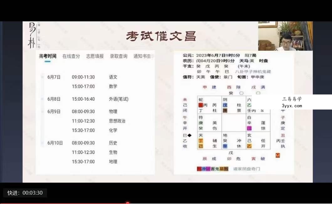2023年于城道 易朴国学 奇门锁单宫50集+课件 资料图片