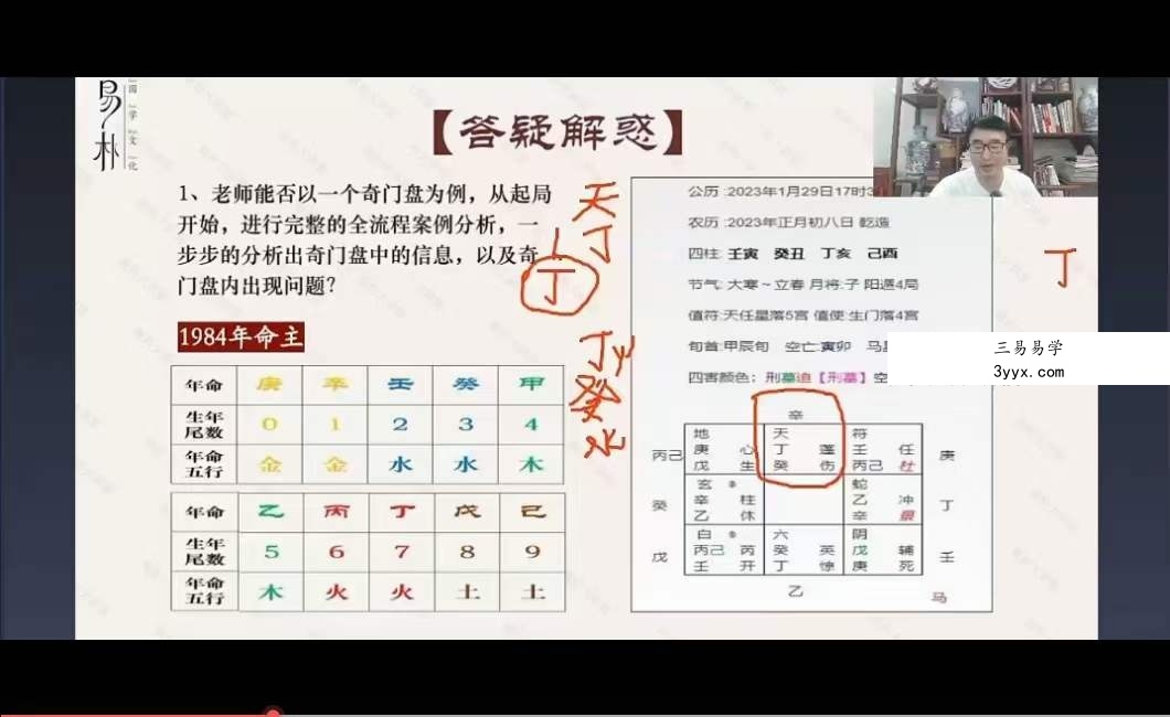 2023年于城道 易朴国学 奇门锁单宫50集+课件 资料图片