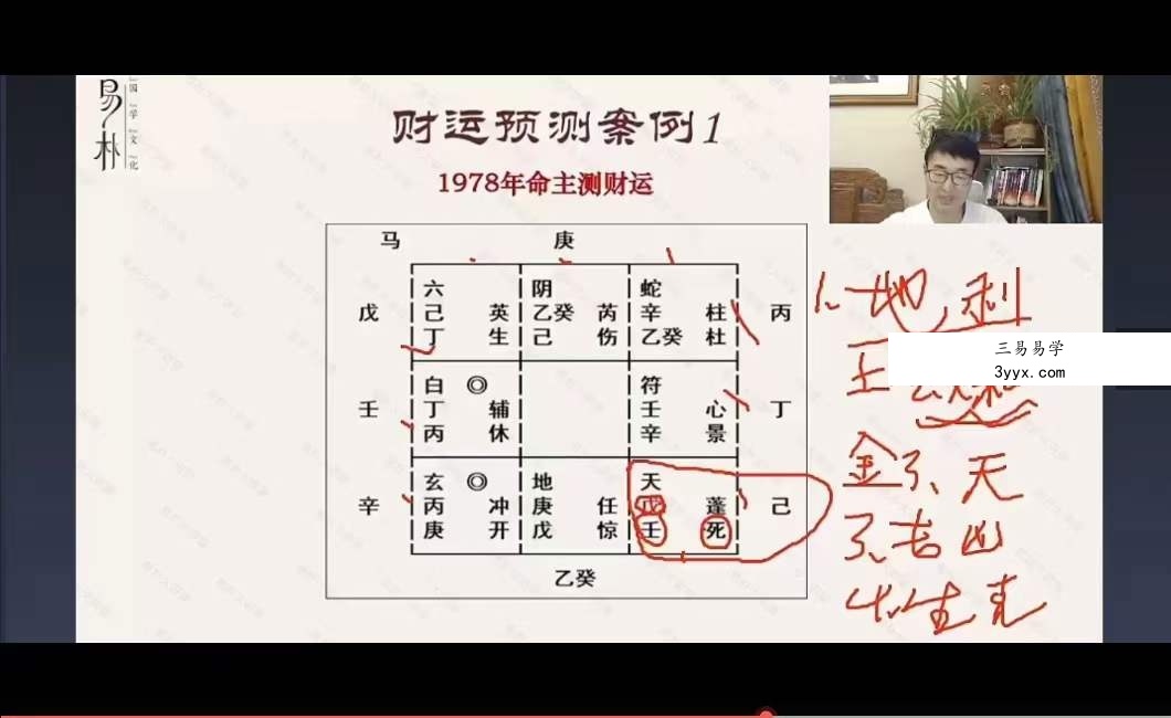 2023年于城道 易朴国学 奇门锁单宫50集+课件 资料图片