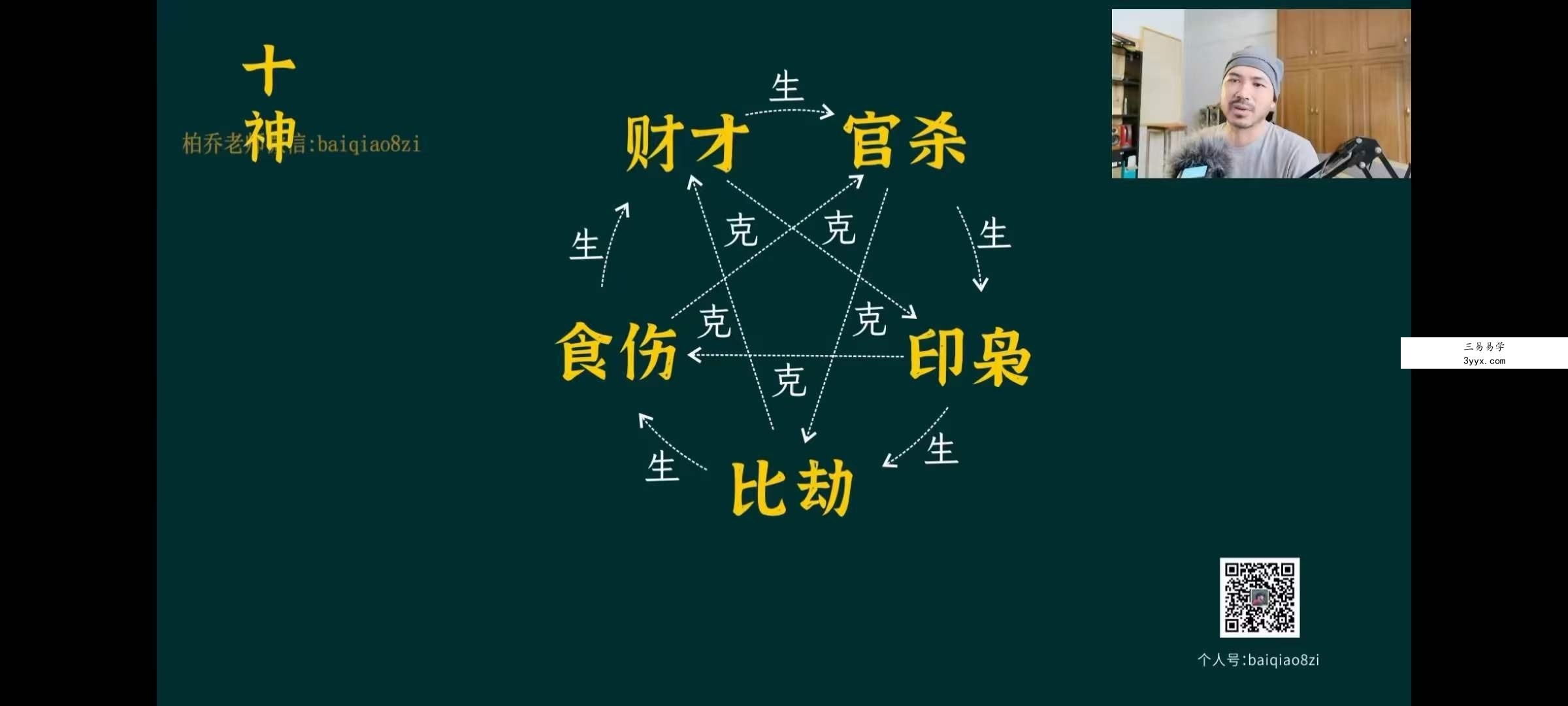 金镖门柏乔老师10月份新课深度基础下（正八格） 资料图片