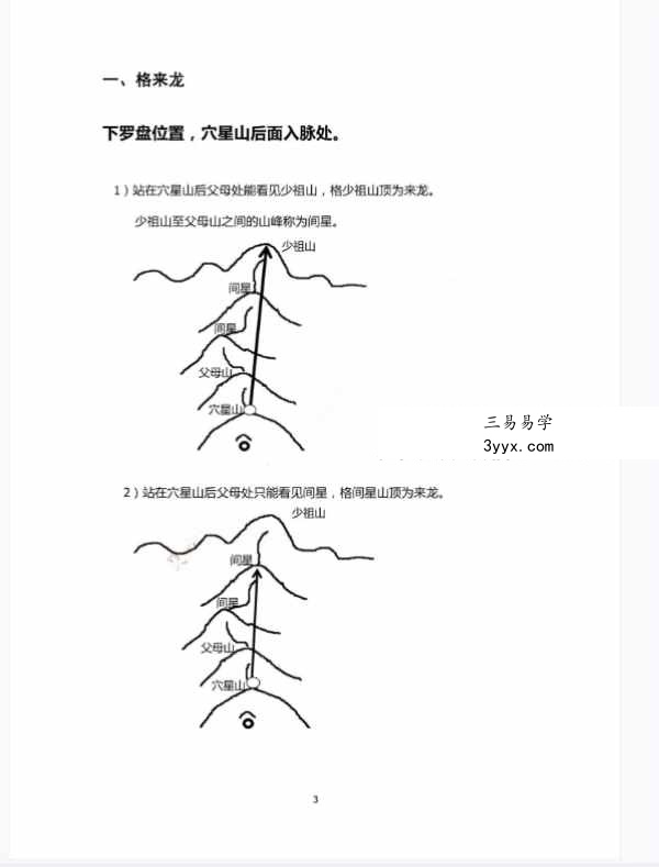 三僚三合古法秘传《立向分金线 秘传 实战 图解三合古法》4本合集 资料图片