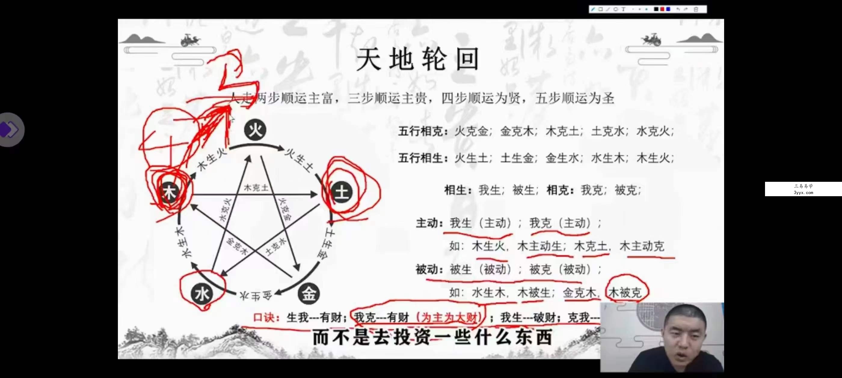 高益恒《数字神断千年古技实战课》18集 资料图片