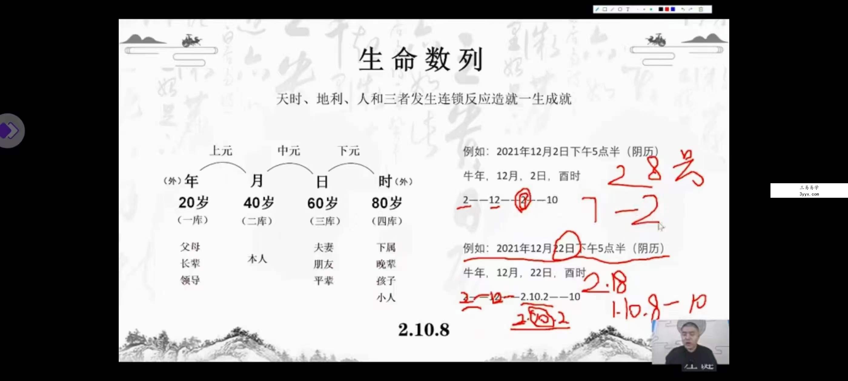 高益恒《数字神断千年古技实战课》18集 资料图片