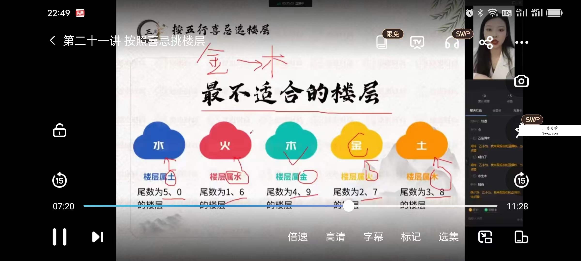 【一帆风顺】风水初阶系列课25集 资料图片