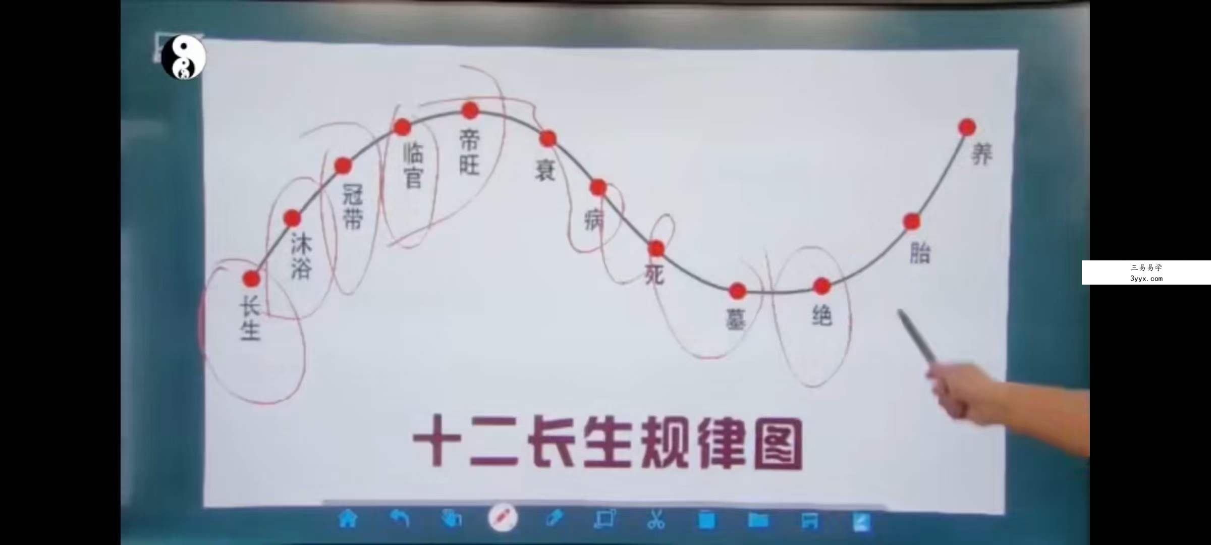 数定天下【专家班】22集 资料图片