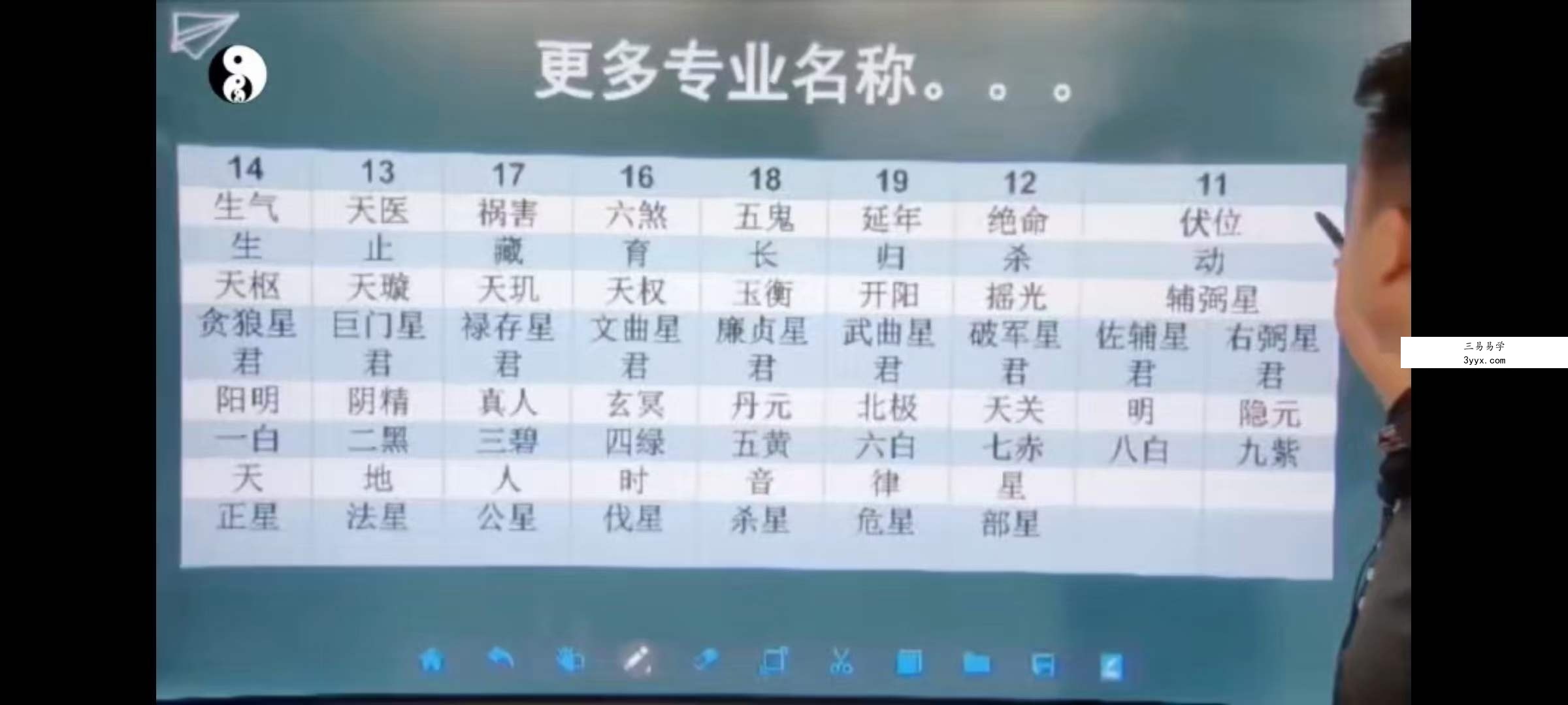 数定天下【专家班】22集 资料图片
