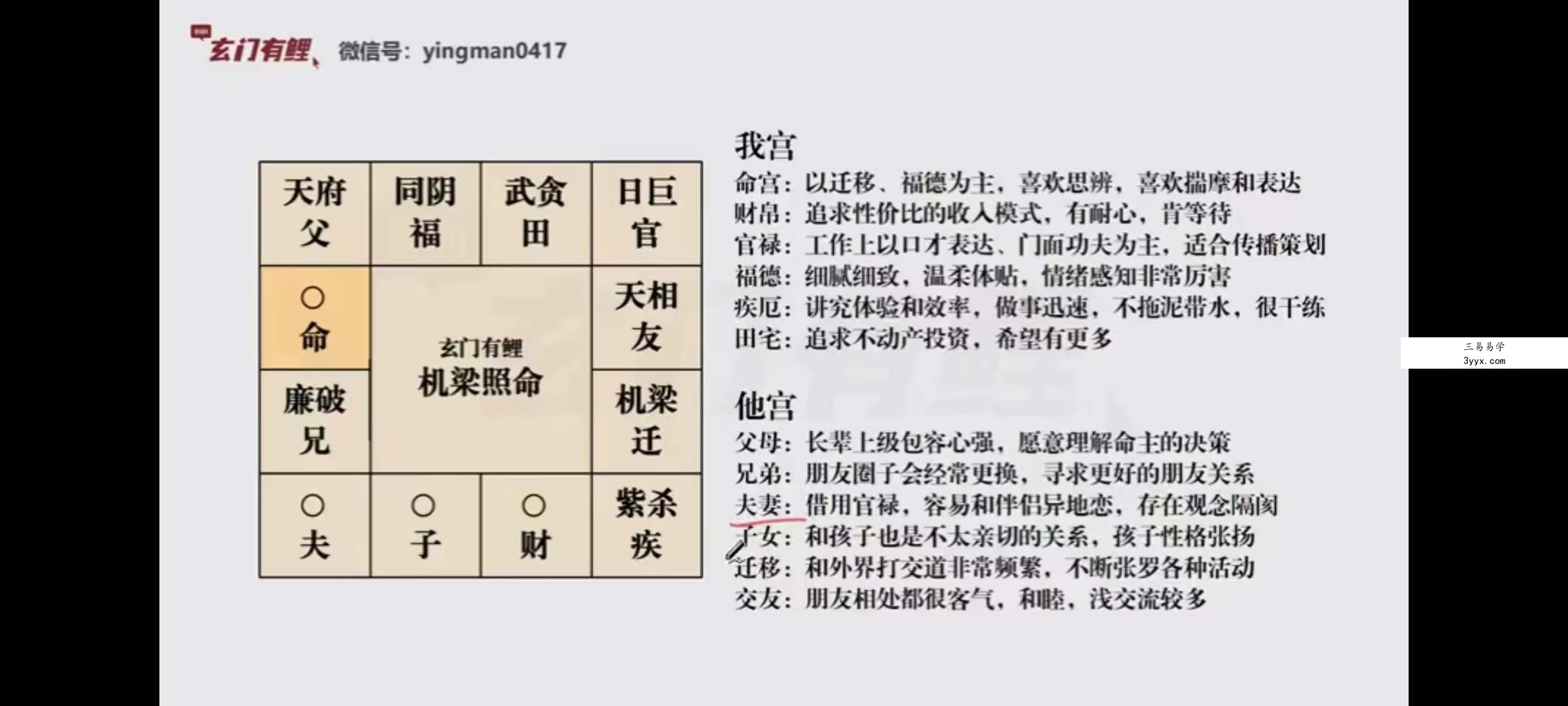 2023玄门有鲤 紫微初级系统班 资料图片