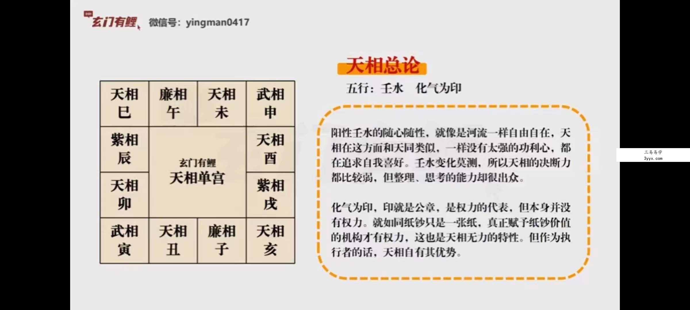 2023玄门有鲤 紫微初级系统班 资料图片