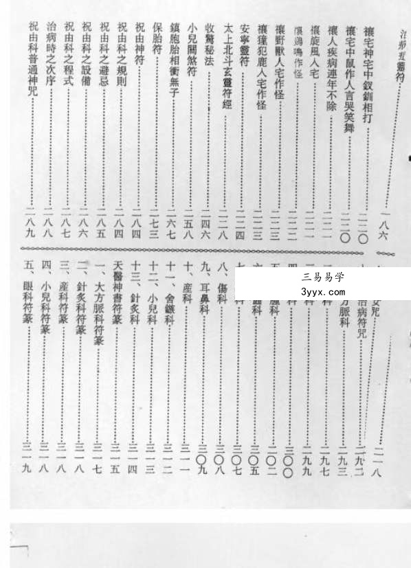 玄道子 灵符神咒全书五册 资料图片