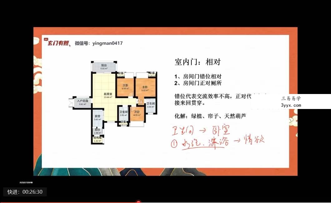 玄门有鲤 风水初级系统班 资料图片