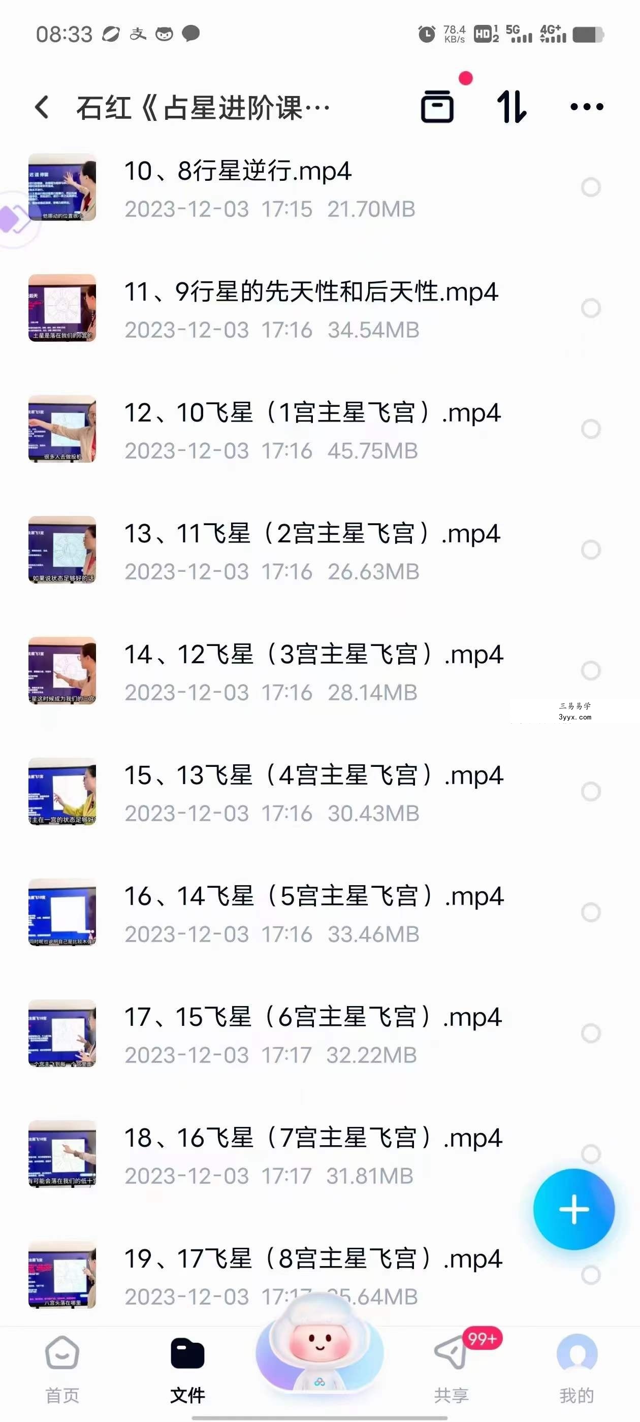 石红《占星进阶课程2023版》71集 资料图片