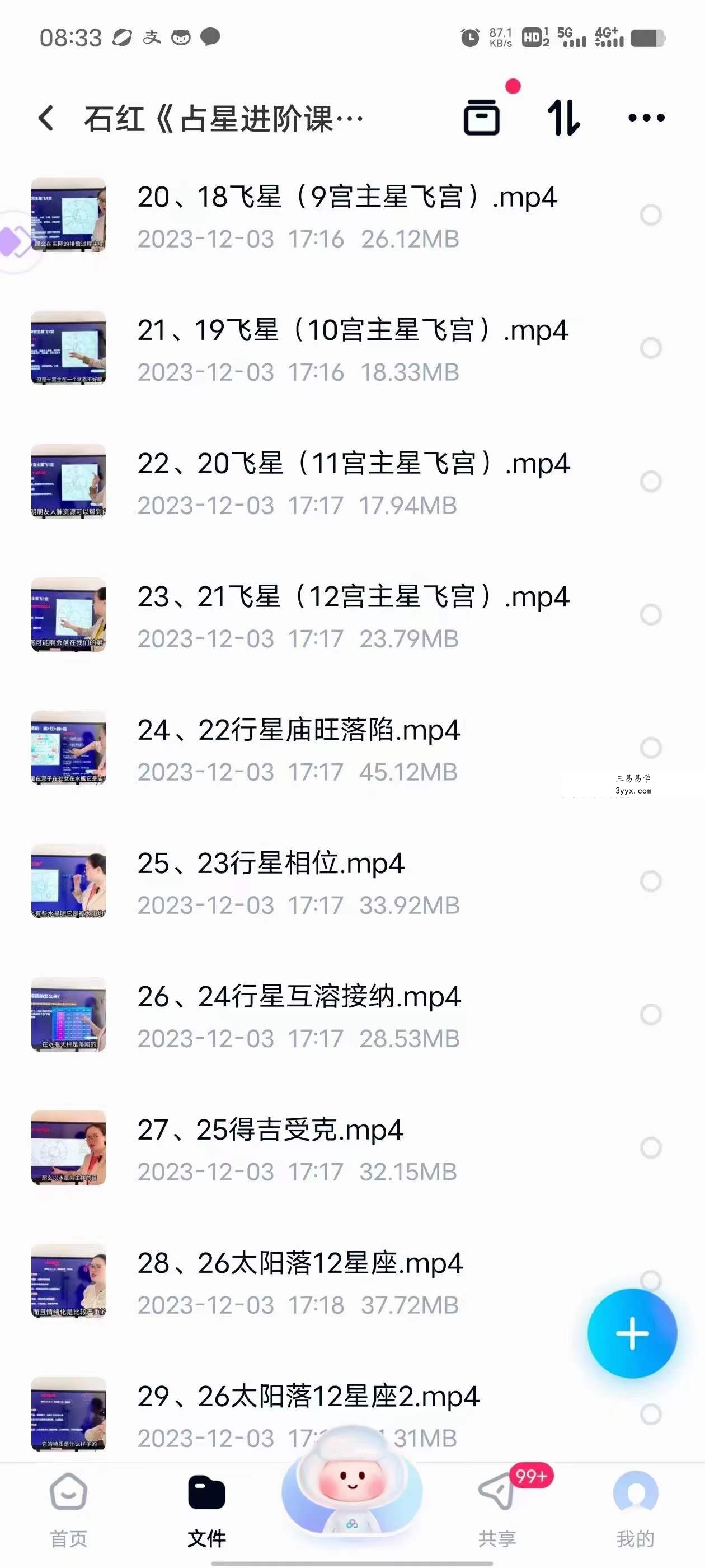 石红《占星进阶课程2023版》71集 资料图片