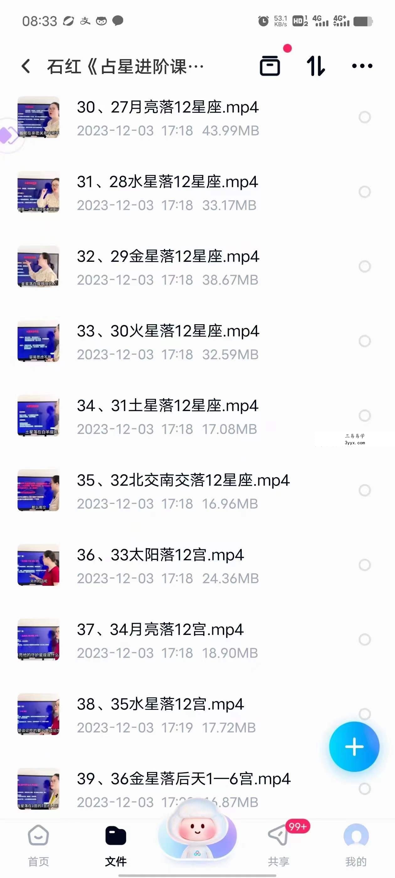 石红《占星进阶课程2023版》71集 资料图片