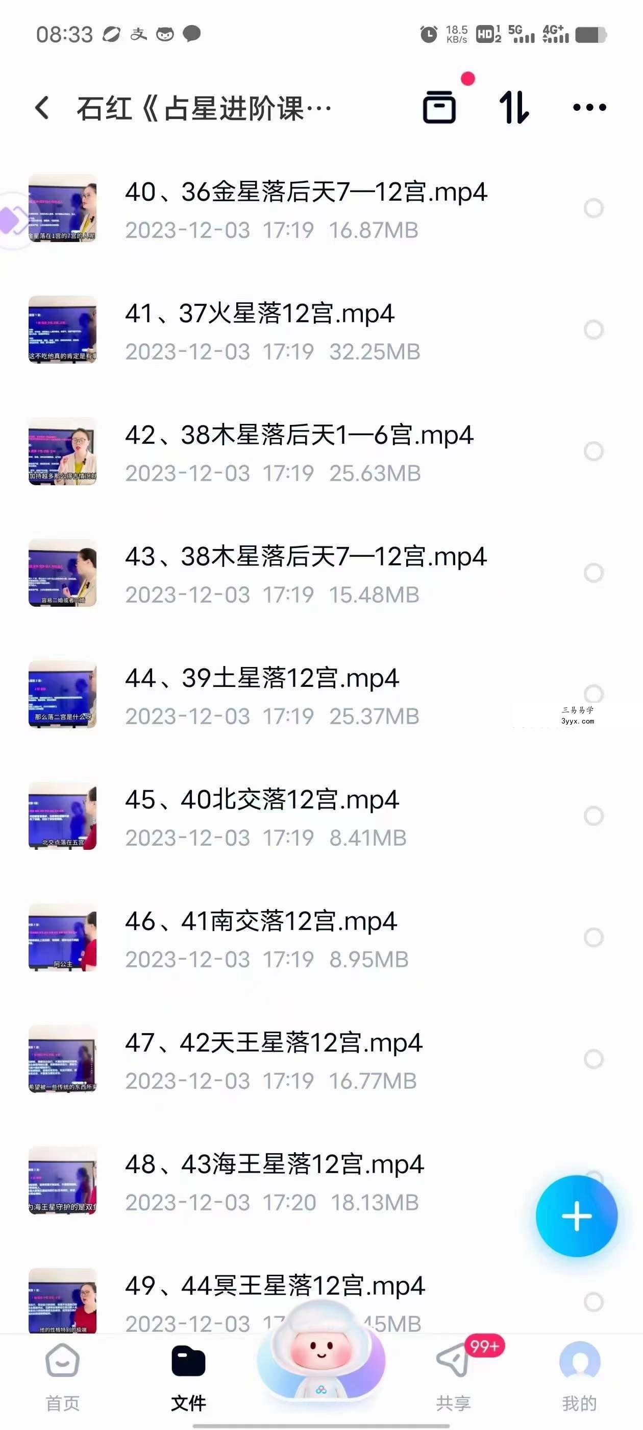 石红《占星进阶课程2023版》71集 资料图片