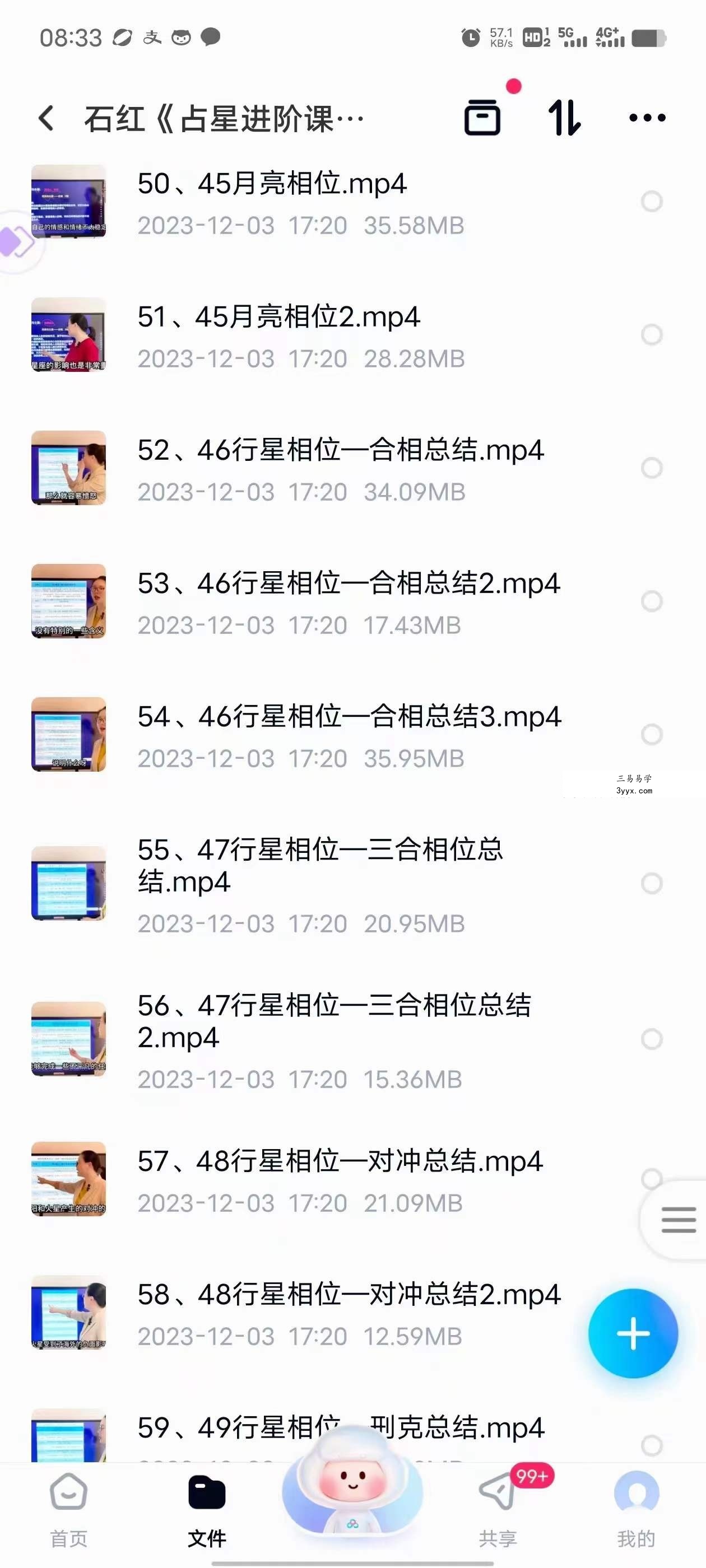 石红《占星进阶课程2023版》71集 资料图片