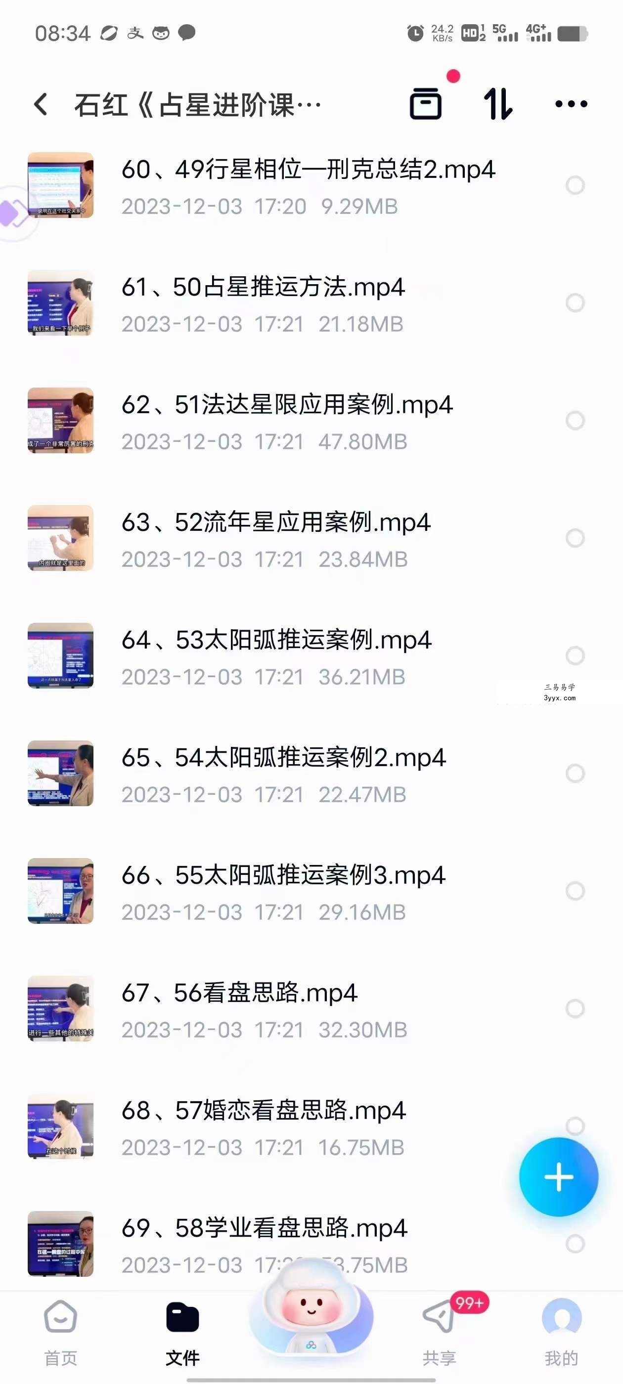 石红《占星进阶课程2023版》71集 资料图片