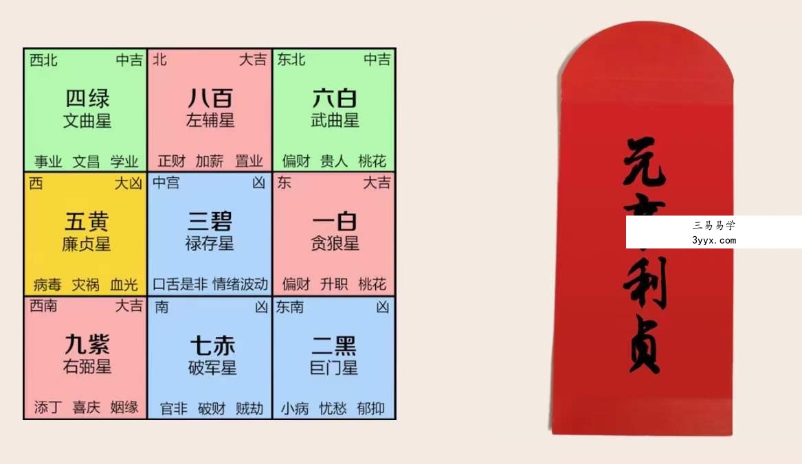 陈法灵 2023年11月26中药课资料 资料图片