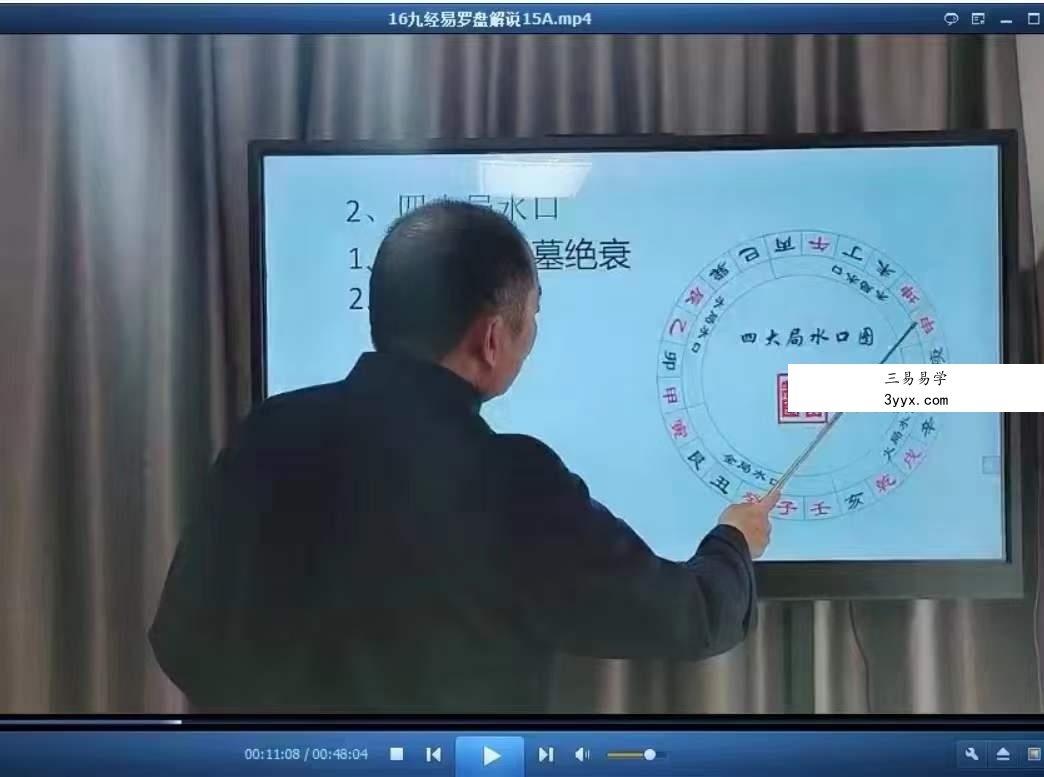 黄笛九经易罗盘解说25集 资料图片