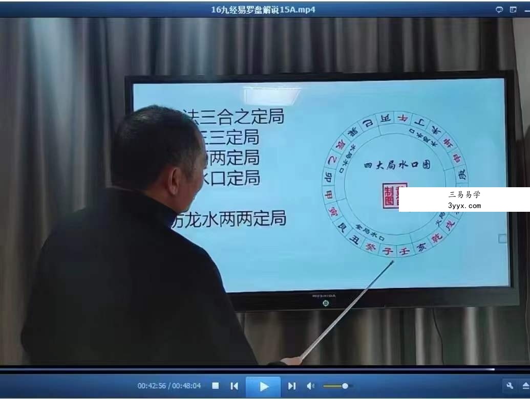 黄笛九经易罗盘解说25集 资料图片