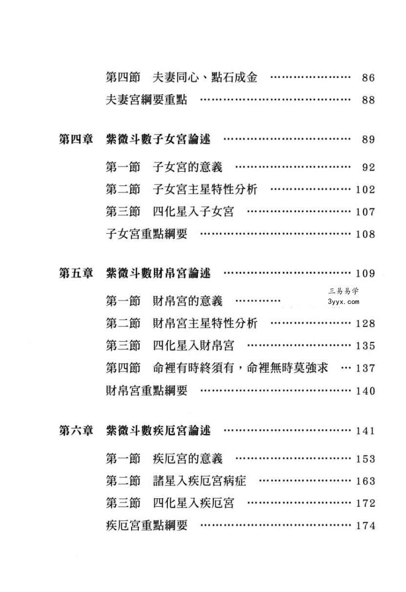 传通居士 紫薇学堂高清四册 资料图片