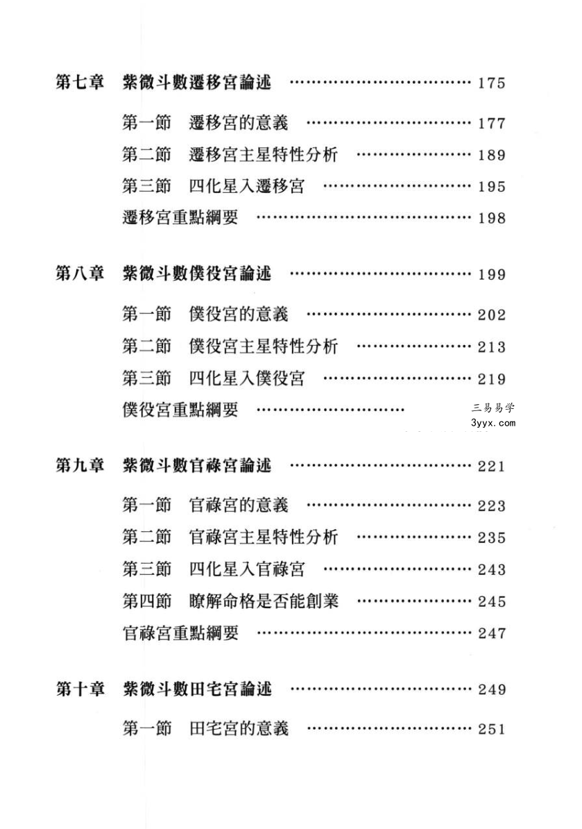 传通居士 紫薇学堂高清四册 资料图片