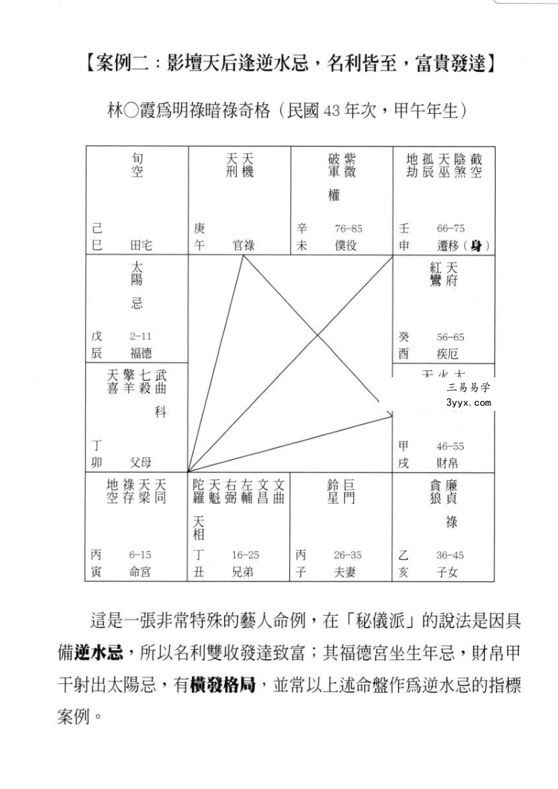 传通居士 紫薇学堂高清四册 资料图片