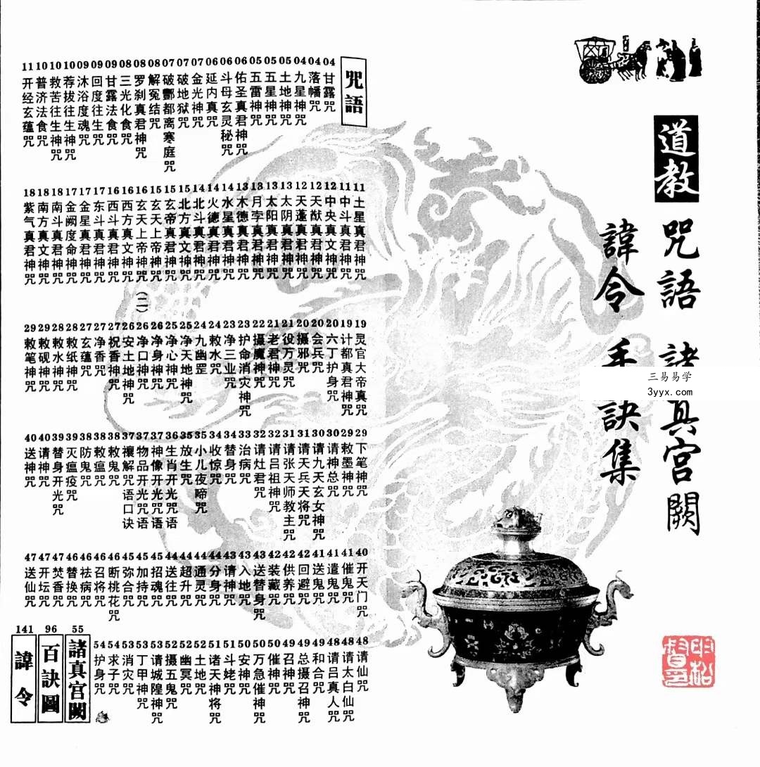 道教文化丛书《道教咒语诸真宫阙讳令手诀集》71页 资料图片