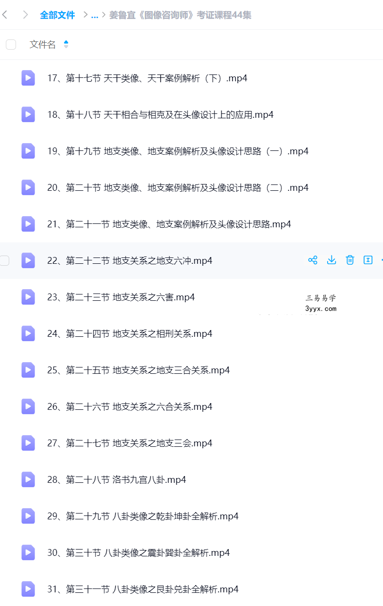 姜鲁宜《微信头像职业预测师4套》109集 资料图片