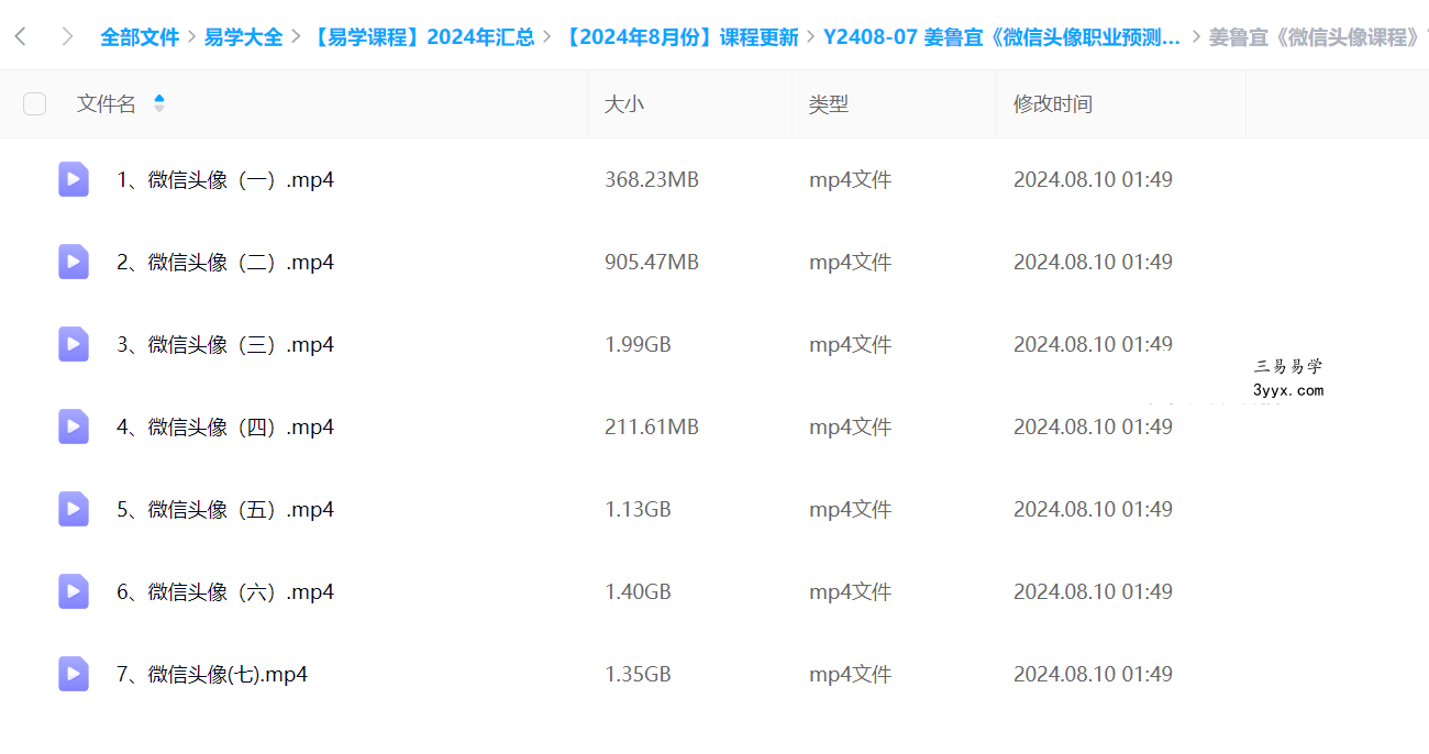 姜鲁宜《微信头像职业预测师4套》109集 资料图片
