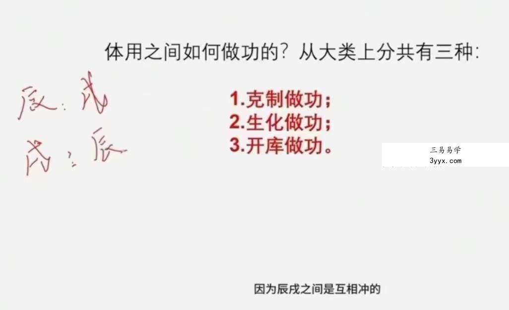 红林易学《制用体系详解》六穿解救之法及六穿制用体系25集 资料图片