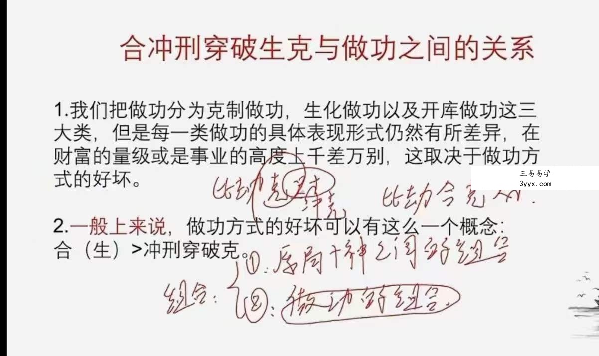 红林易学《制用体系详解》六穿解救之法及六穿制用体系25集 资料图片