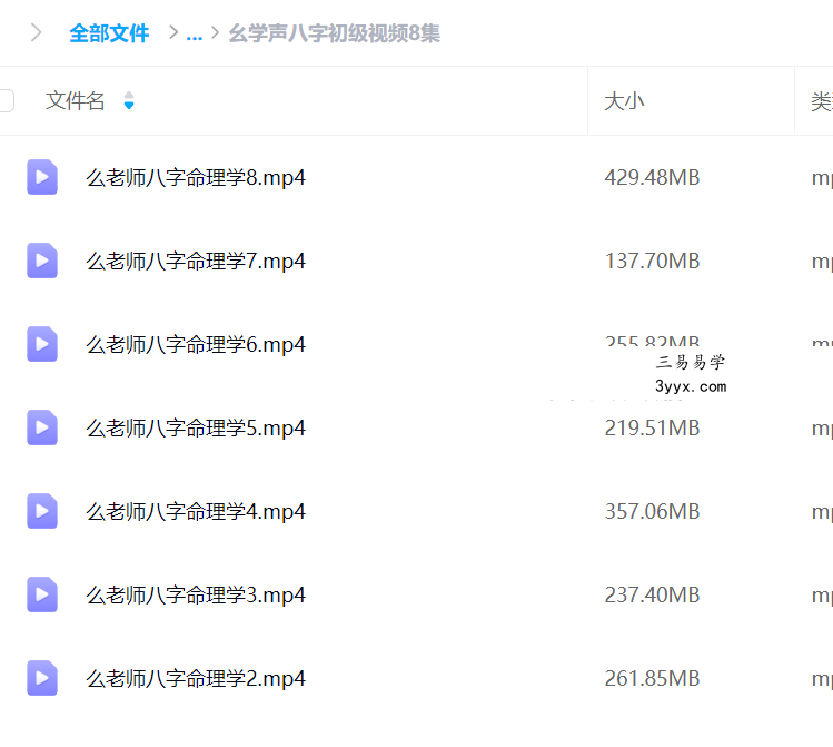 幺学声八字初级+中级+实战 合集 资料图片