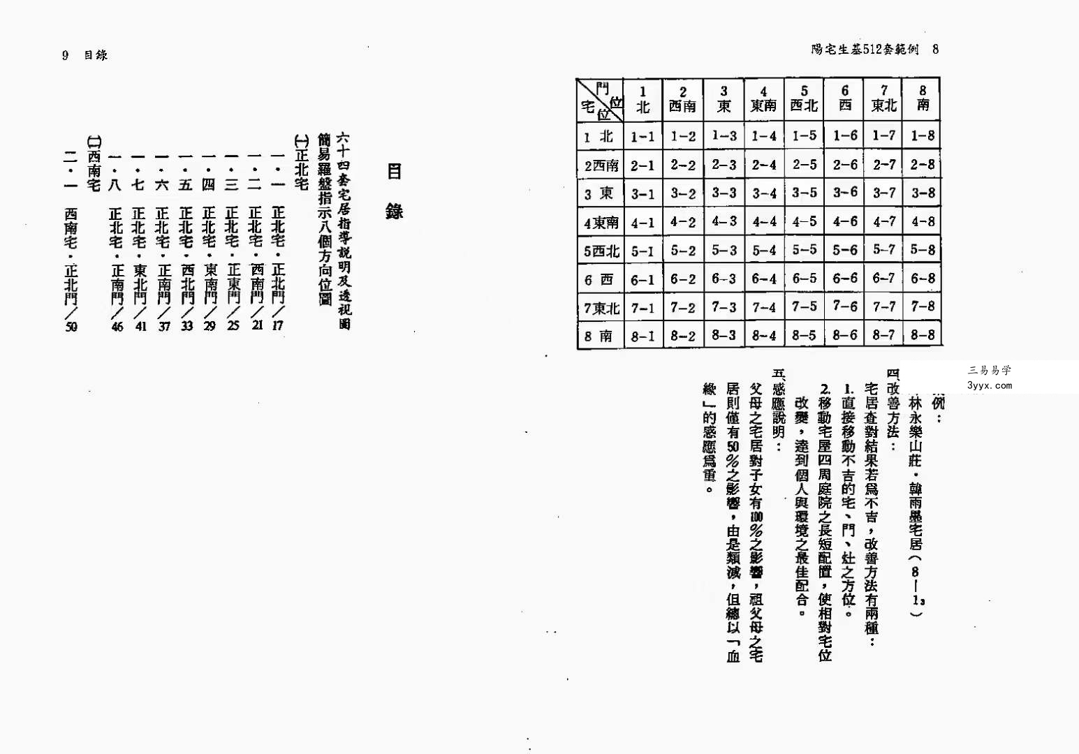 韩雨墨-阳宅生基512套范例 140页 资料图片
