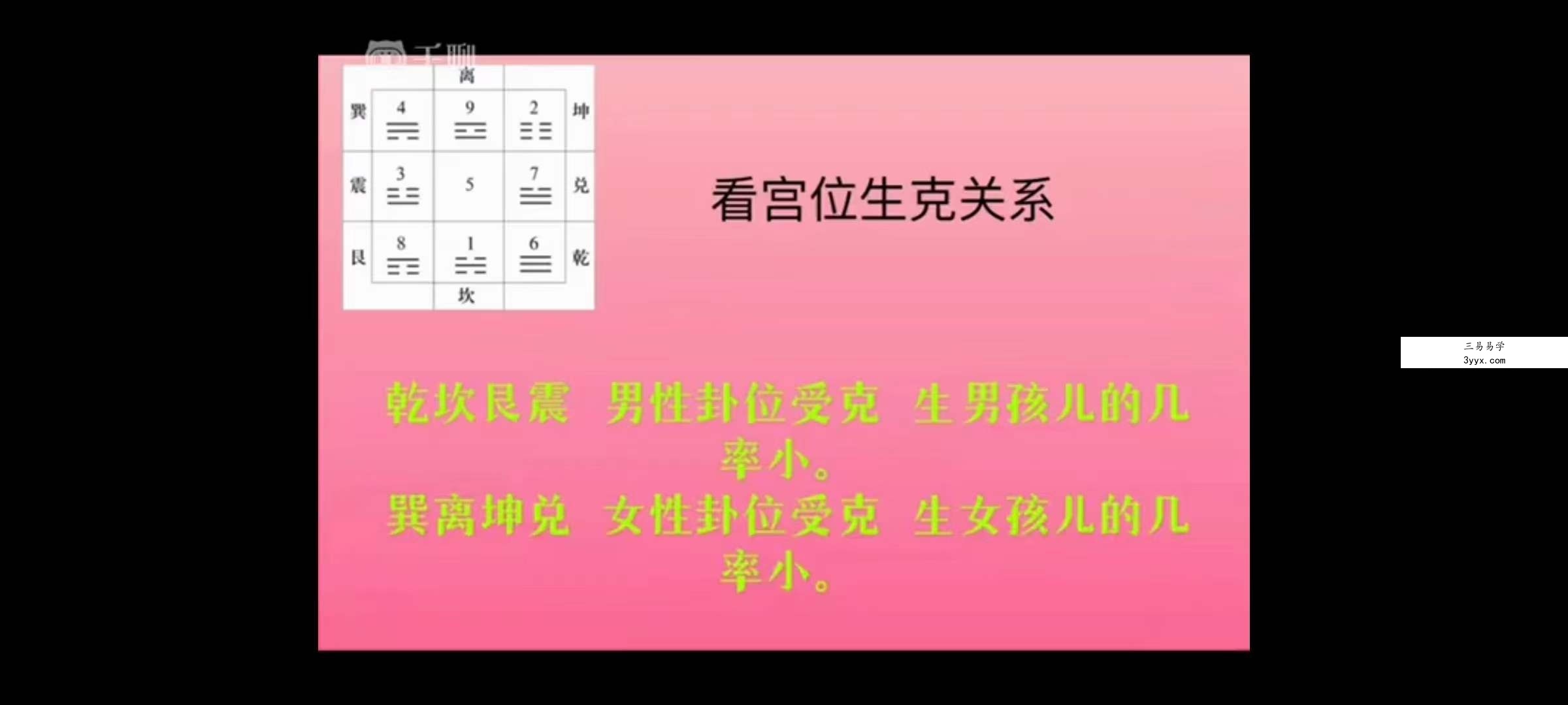 象运人生 微信头像系列课26集 资料图片