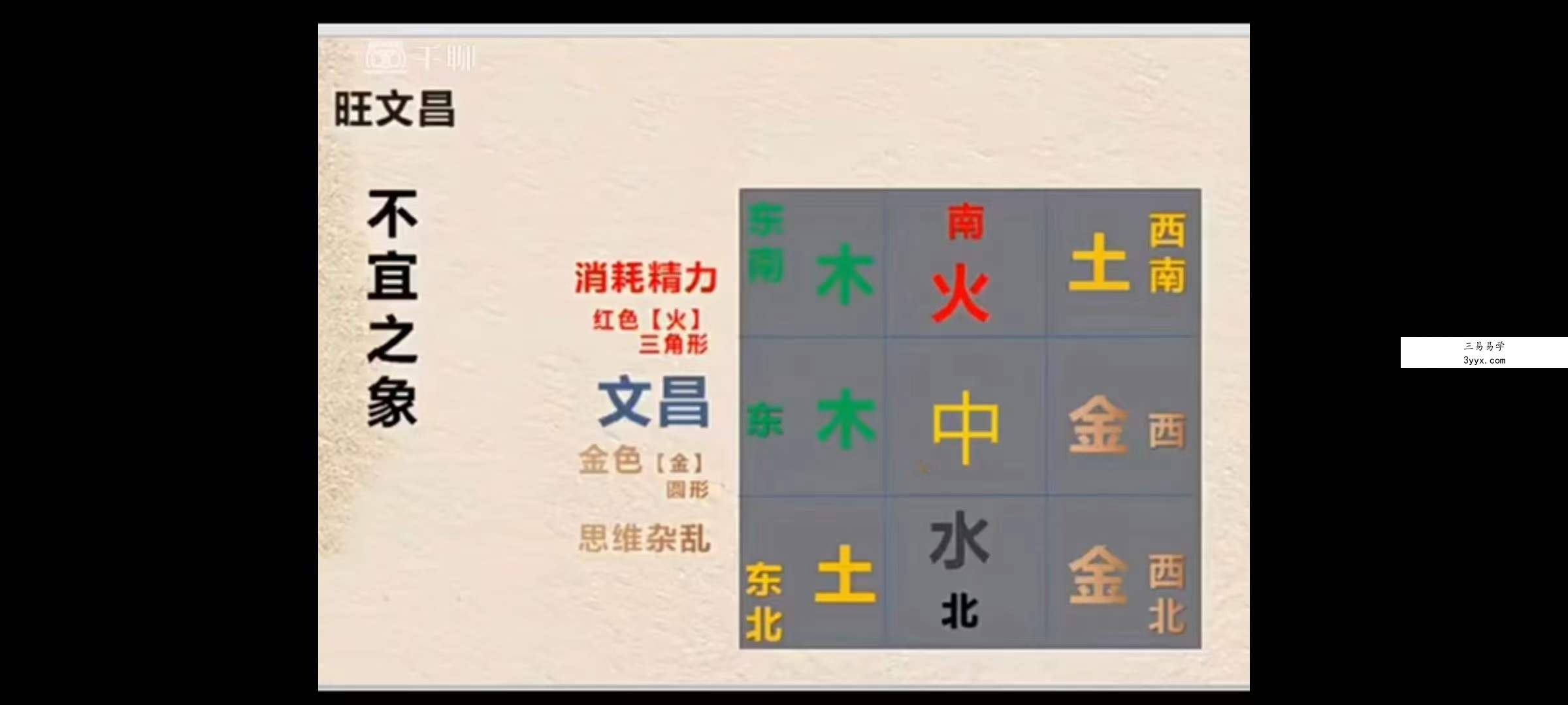 象运人生 微信头像系列课26集 资料图片